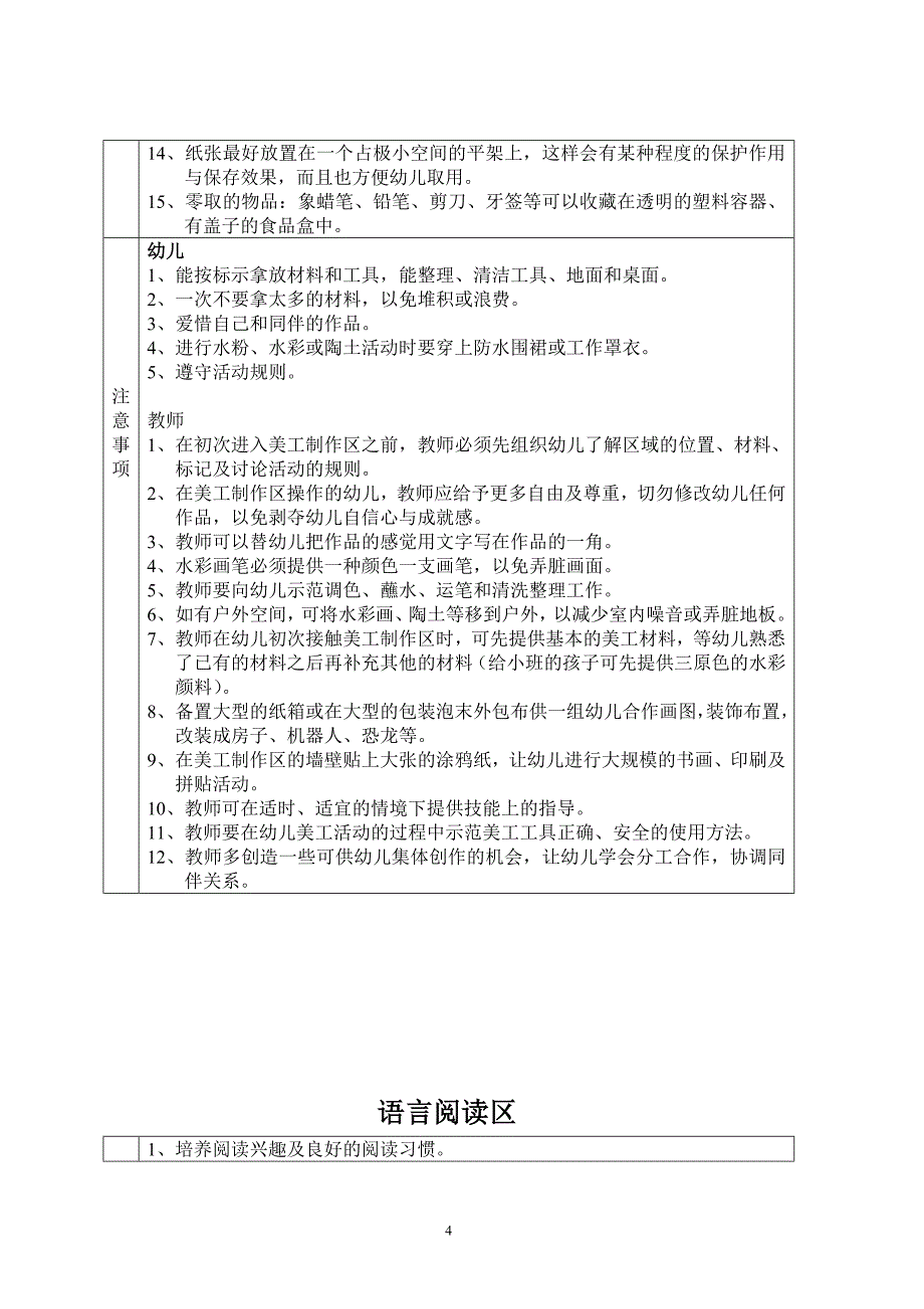 幼儿园活动区角投放的材料规划与运用 (1)_第4页