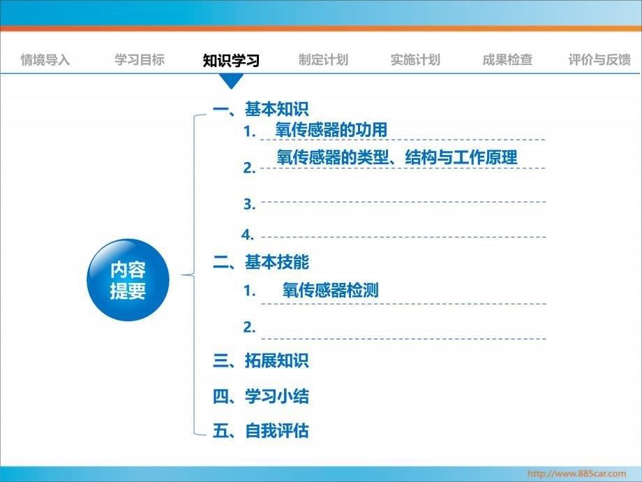 项目2电控发动机传感器检修任务6氧传感器检修_第5页