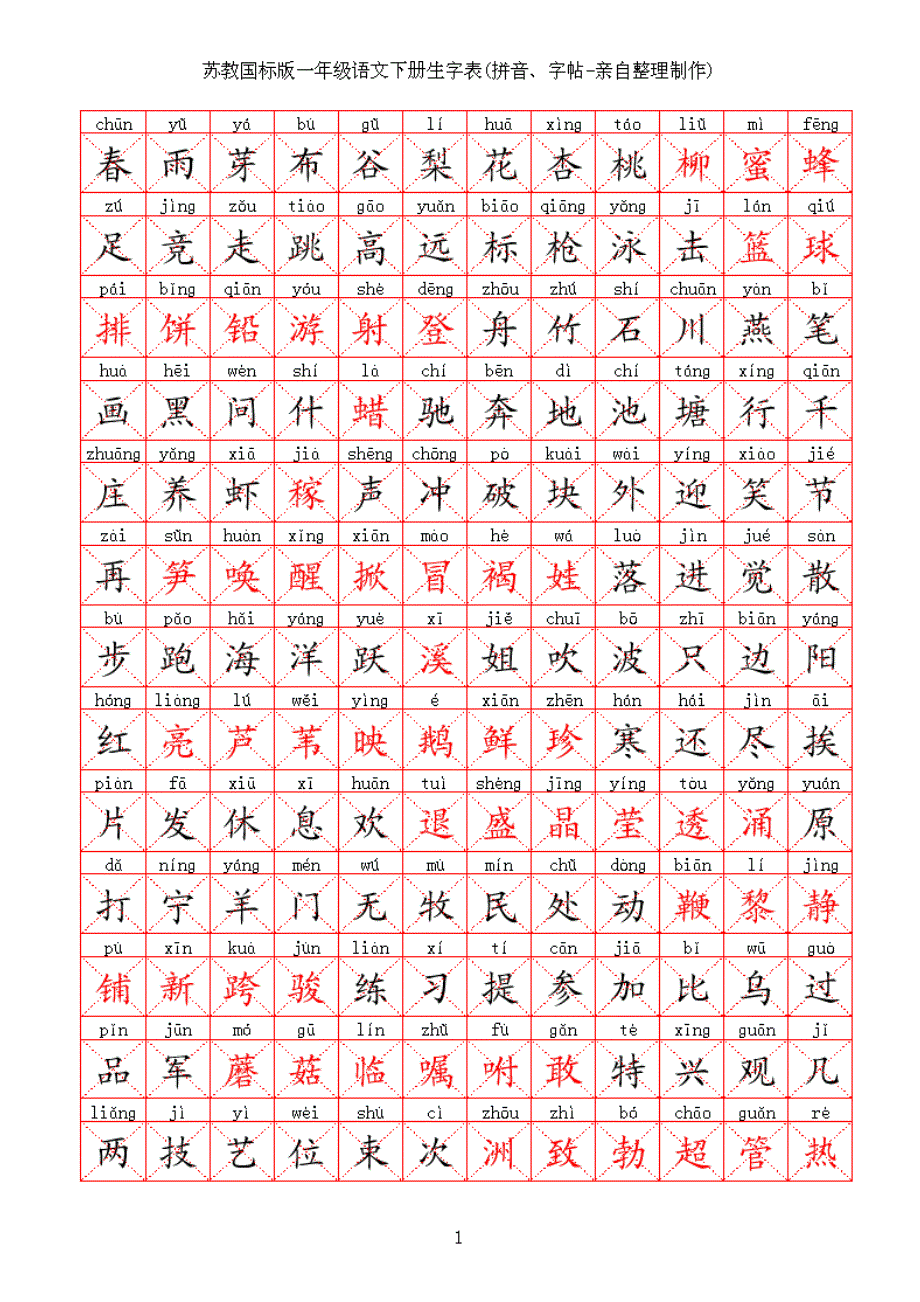 苏教版小学语文一年级生字表(上下册)(拼音、字帖-亲自整理制作)_第4页