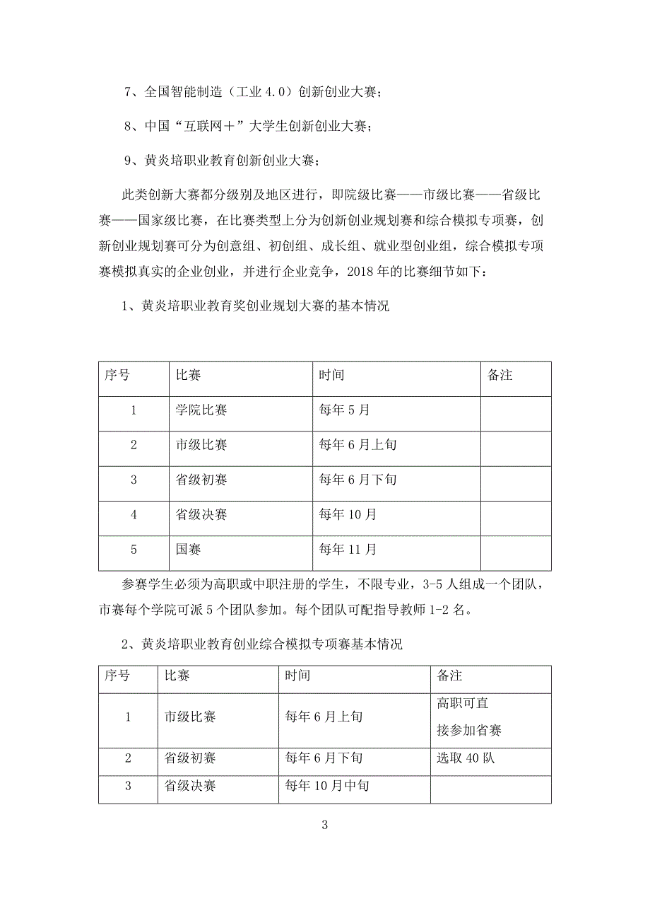 2018年黄炎培创新创业大赛情况说明_第3页