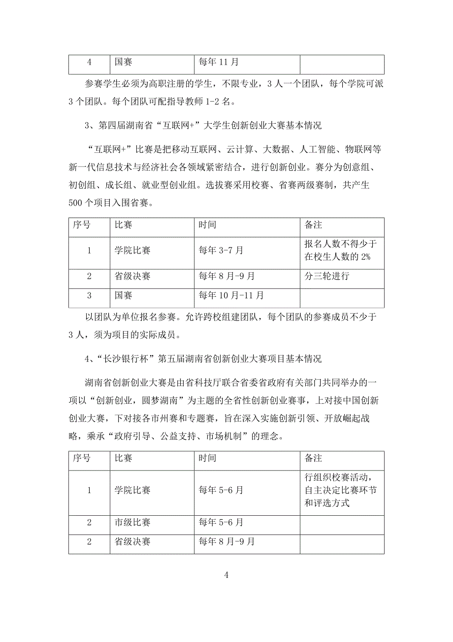 2018年黄炎培创新创业大赛情况说明_第4页