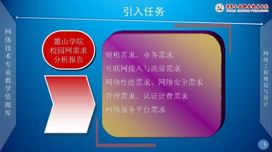 网络工程规划与设计案例教程教学课件作者李健谭爱平课件项目三任务六编写麓山学院校园网建设投标书_第5页