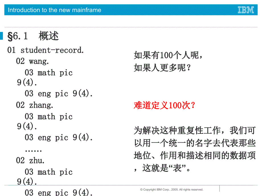 COBOL课件第6章表的处理_第4页