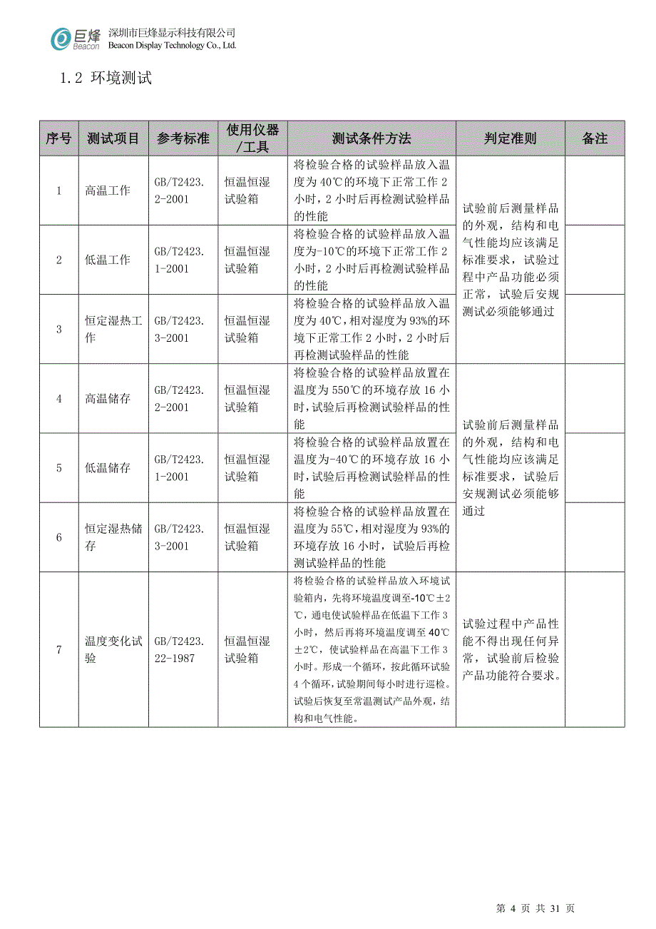 lcd显示器可靠性测试_第4页