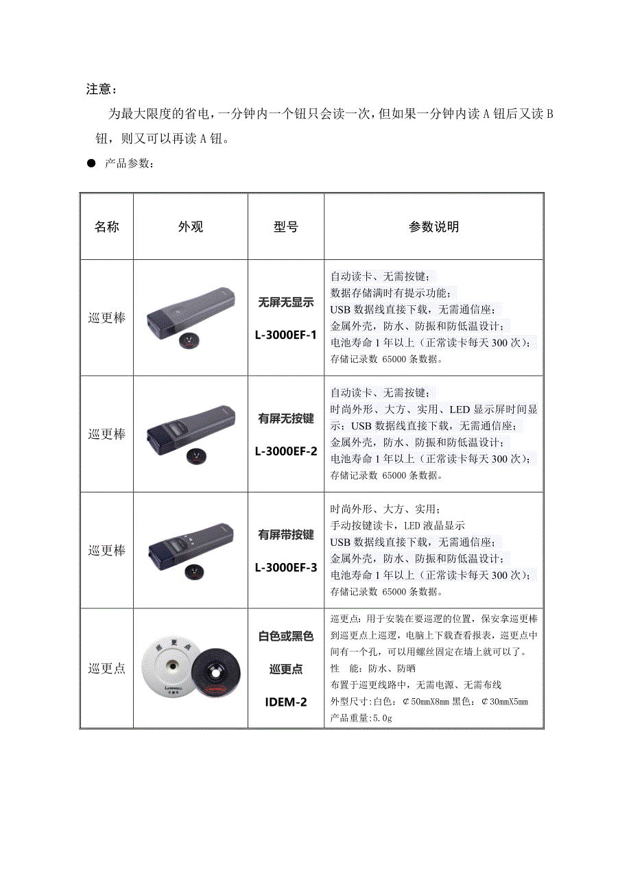 巡更系统设备说明书_第4页