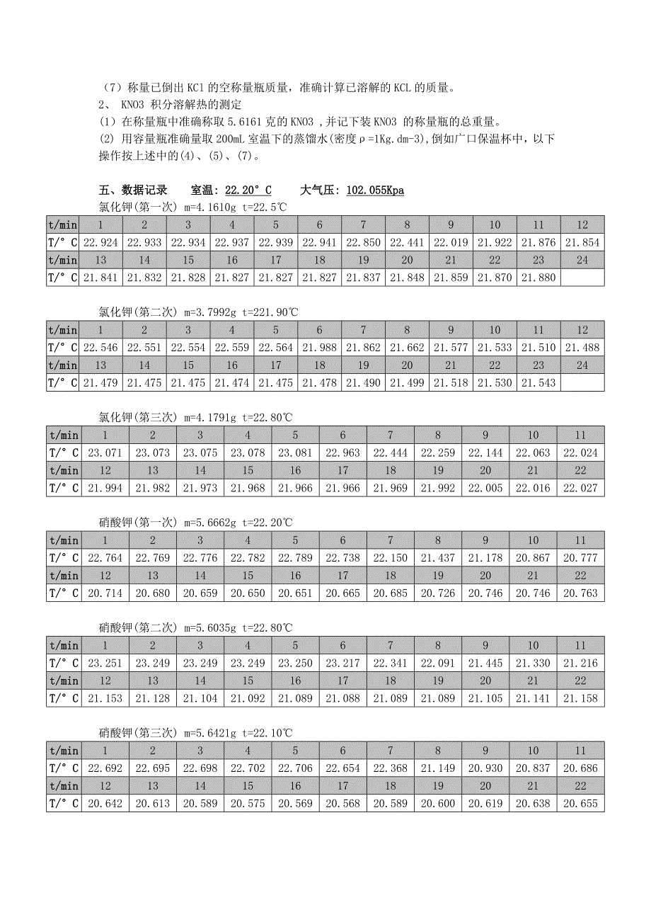 华师物化实验报告-溶解热的测定_第3页