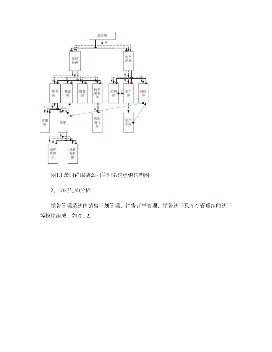 吉林财经大学-管理信息系统大作业._第4页