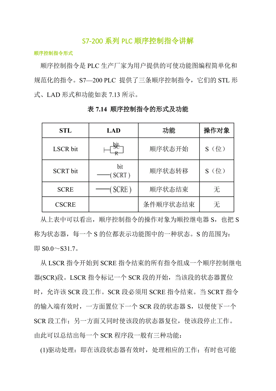 s7-200系列plc的顺序控制指令及应用_第1页