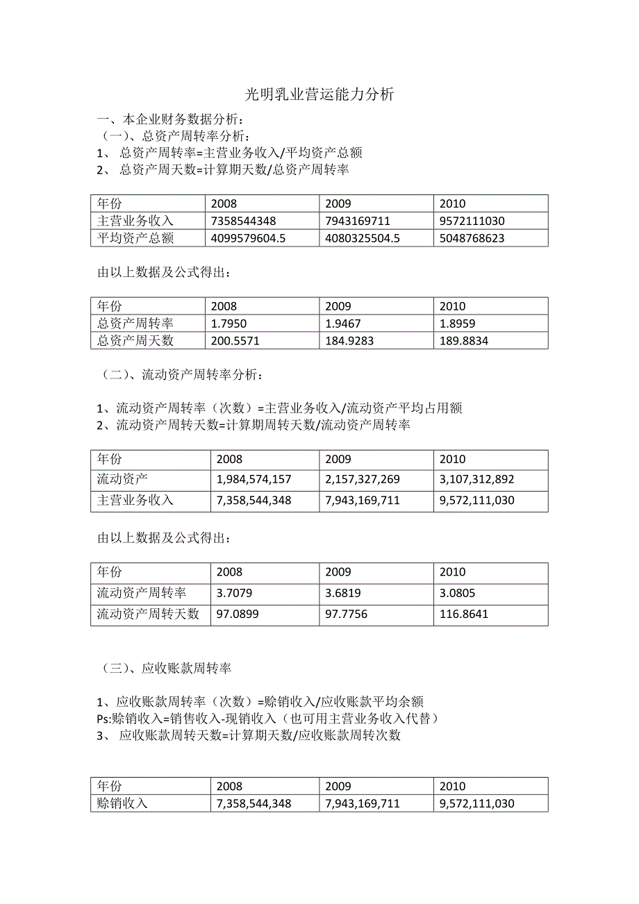 营运能力分析——光明_第1页