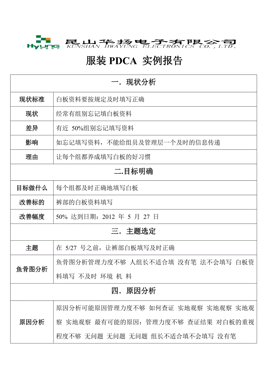 pdca实例报告_第1页