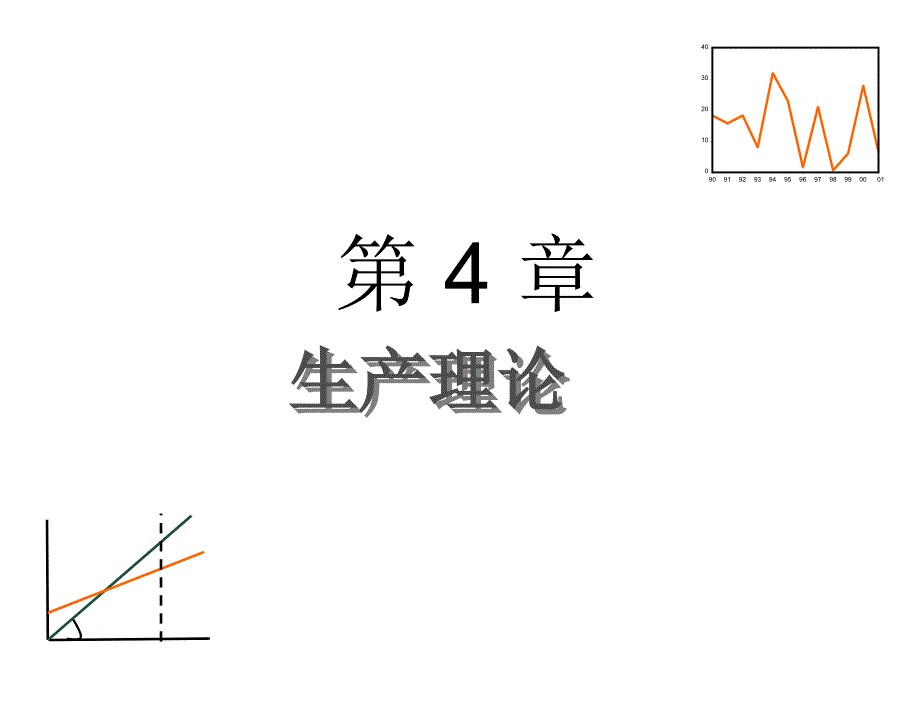 西方经济学袁志刚04第四章节生产理论_第1页