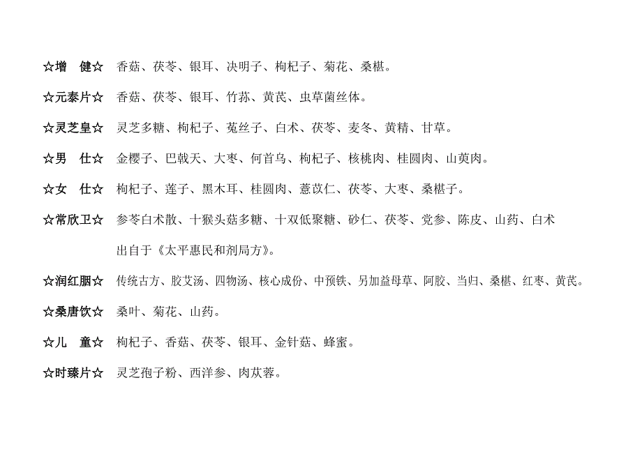 无限极产品成份_第1页