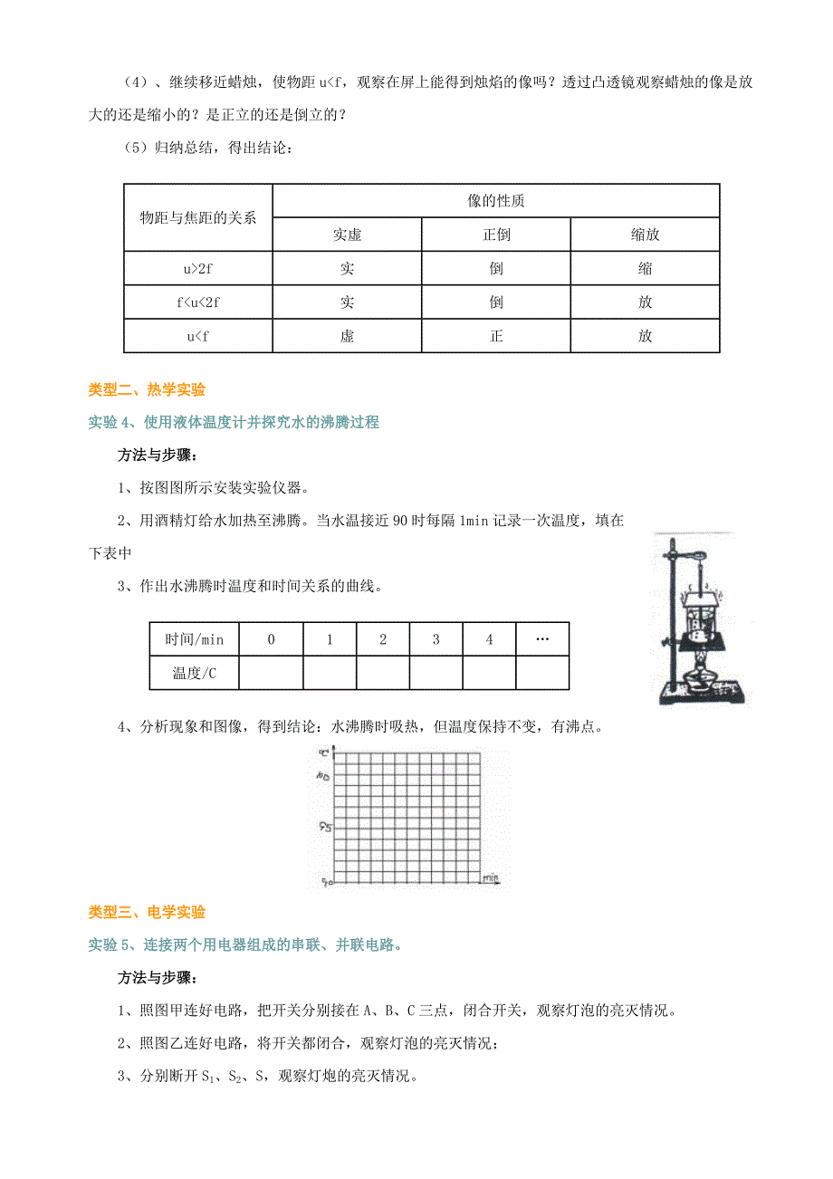 2014年新课程标准初中物理必做20个实验专题复习试题及答案_第4页