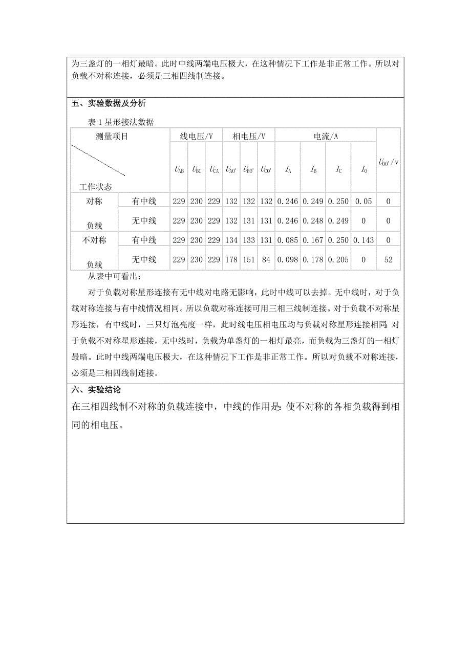 中国石油大学《电工电子学》实验报告_第5页