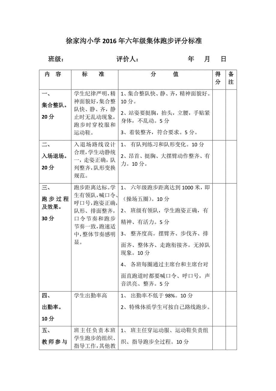 六年级集体跑步评分标准_第1页