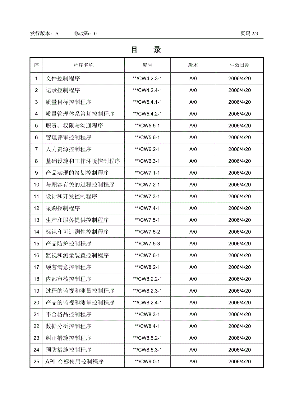 程序文件(api版)_第3页