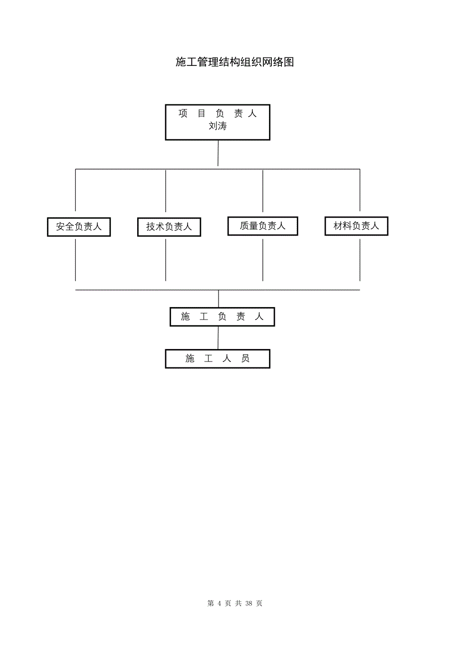 多联机安装施工方案1_第4页