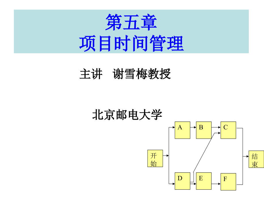 项目管理第五章项目时间管理上网_第1页