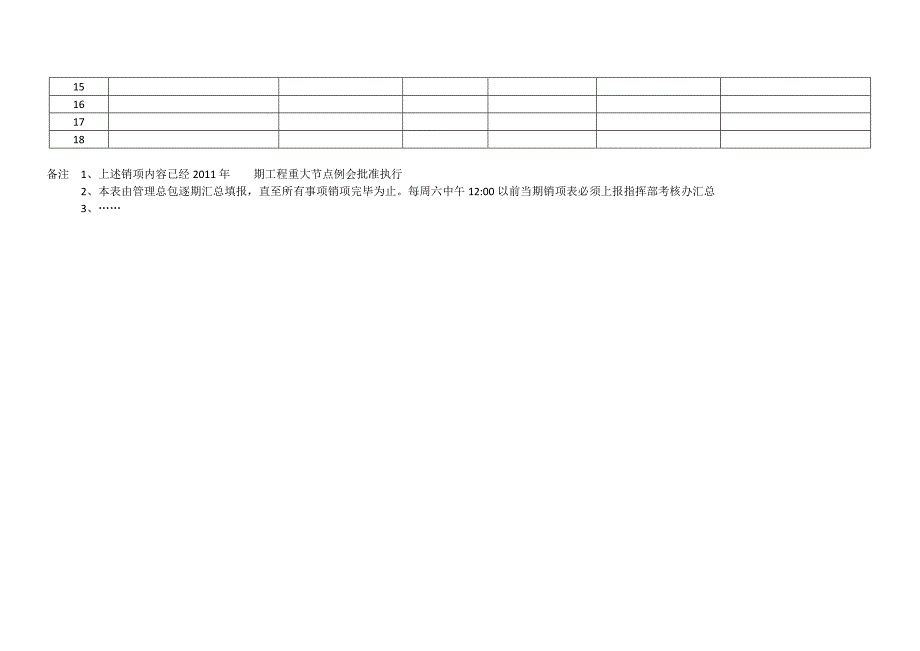 建设剩余及配合工作销项表_第2页