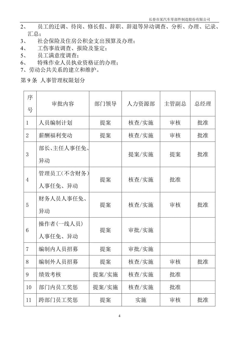 制造业人力资源管理文件汇编_第5页