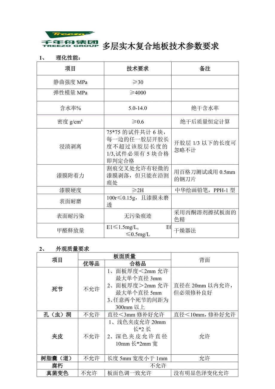 多层实木复合木地板技术参数要求_第1页