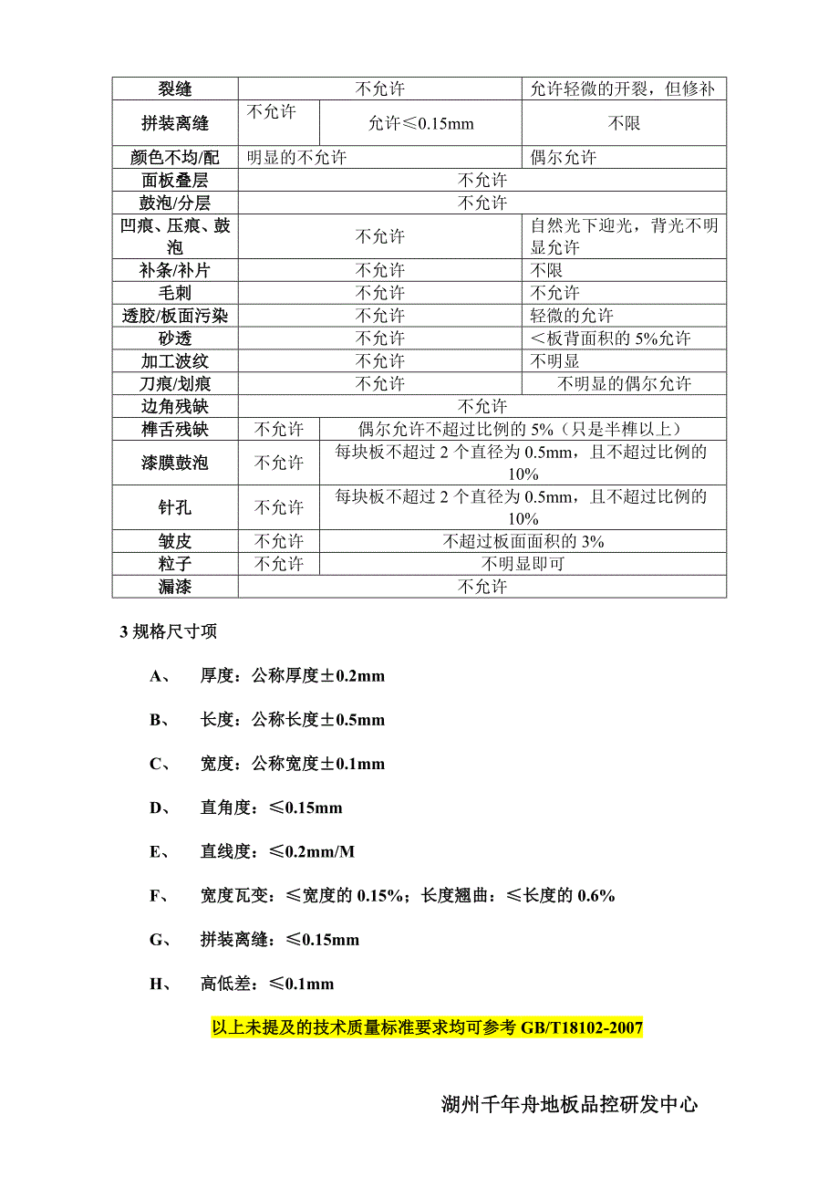 多层实木复合木地板技术参数要求_第2页