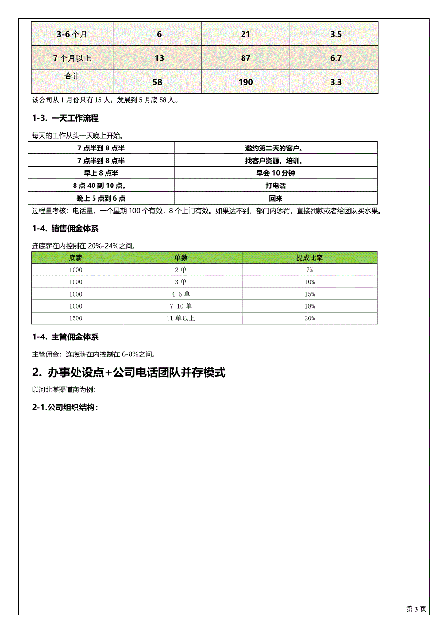 电商渠道销售人员薪酬制度_第3页