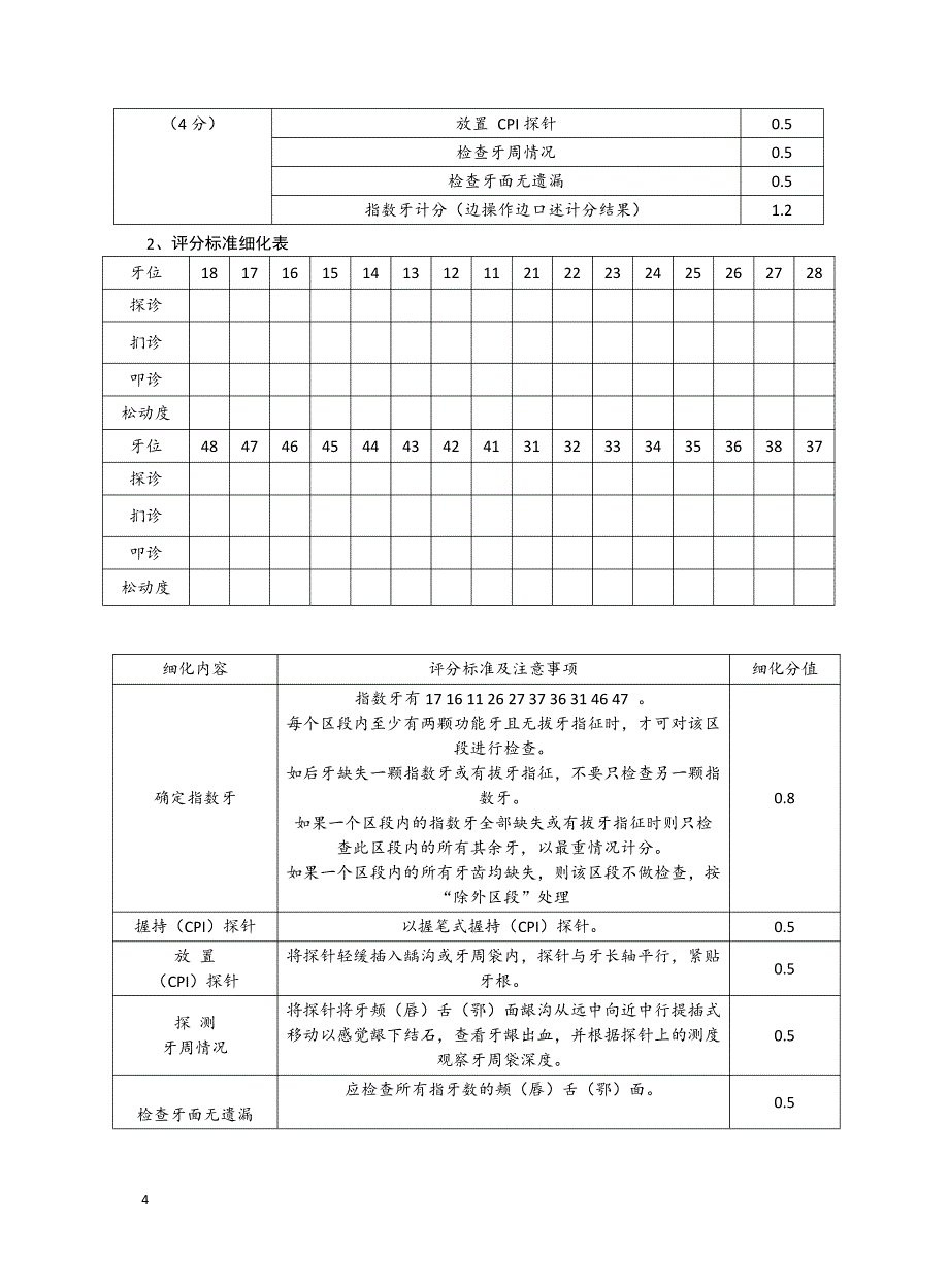 2018牙科实践技能评分表_第4页