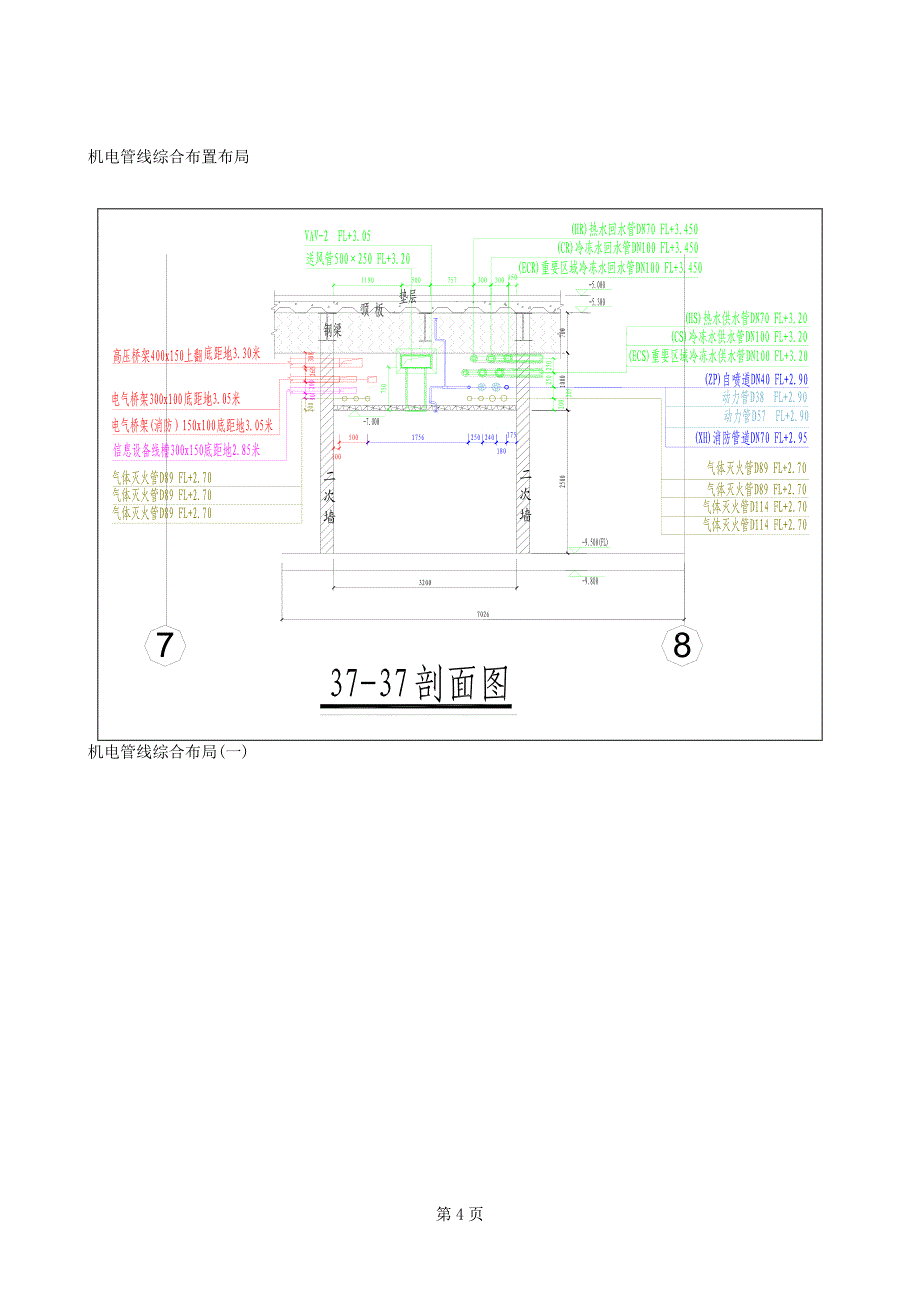 管线综合排布原则 -- -改_第4页