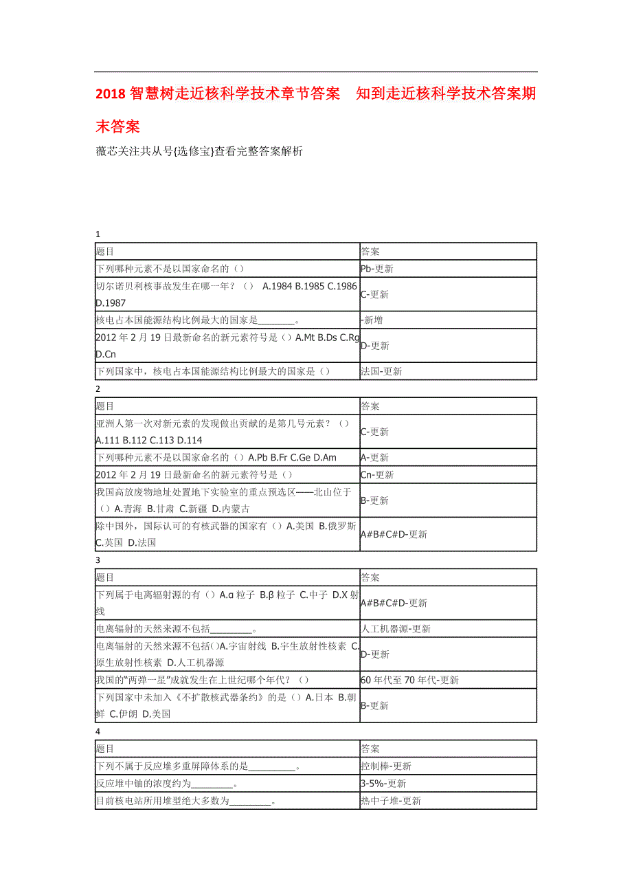 智慧树走近核科学技术章测试期末答案_第1页