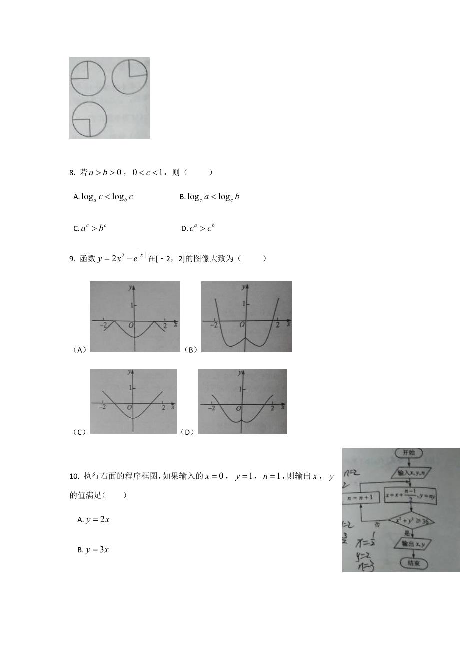 2016全国卷1文科数学_第2页