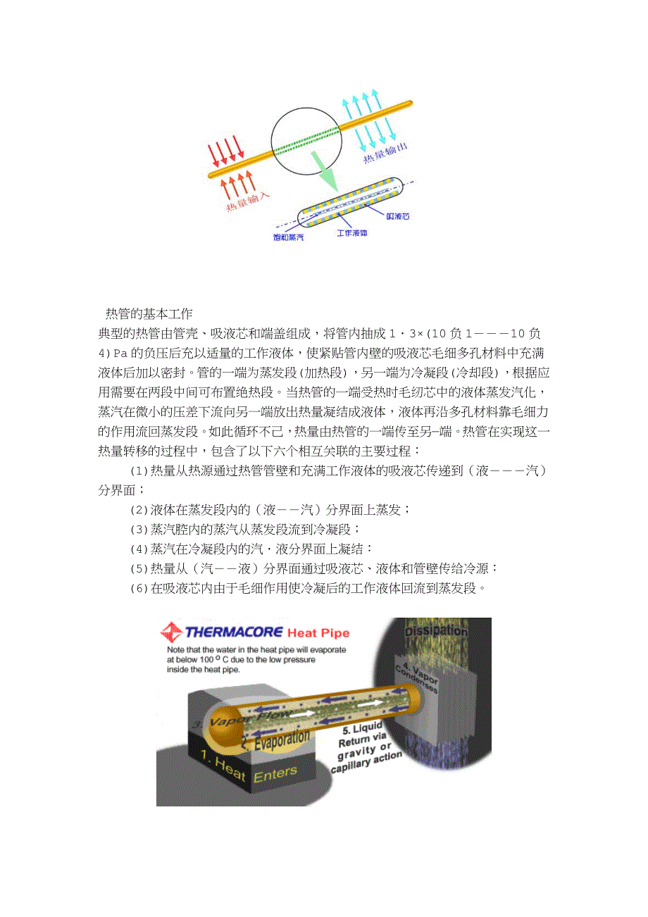 热管技术及原理_第2页