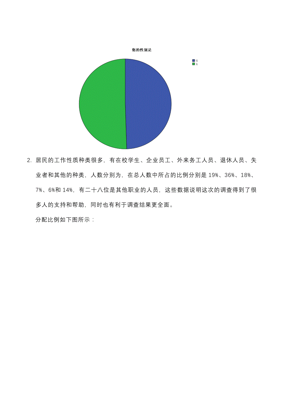 关于太仓居民周末休闲调查报告_第4页