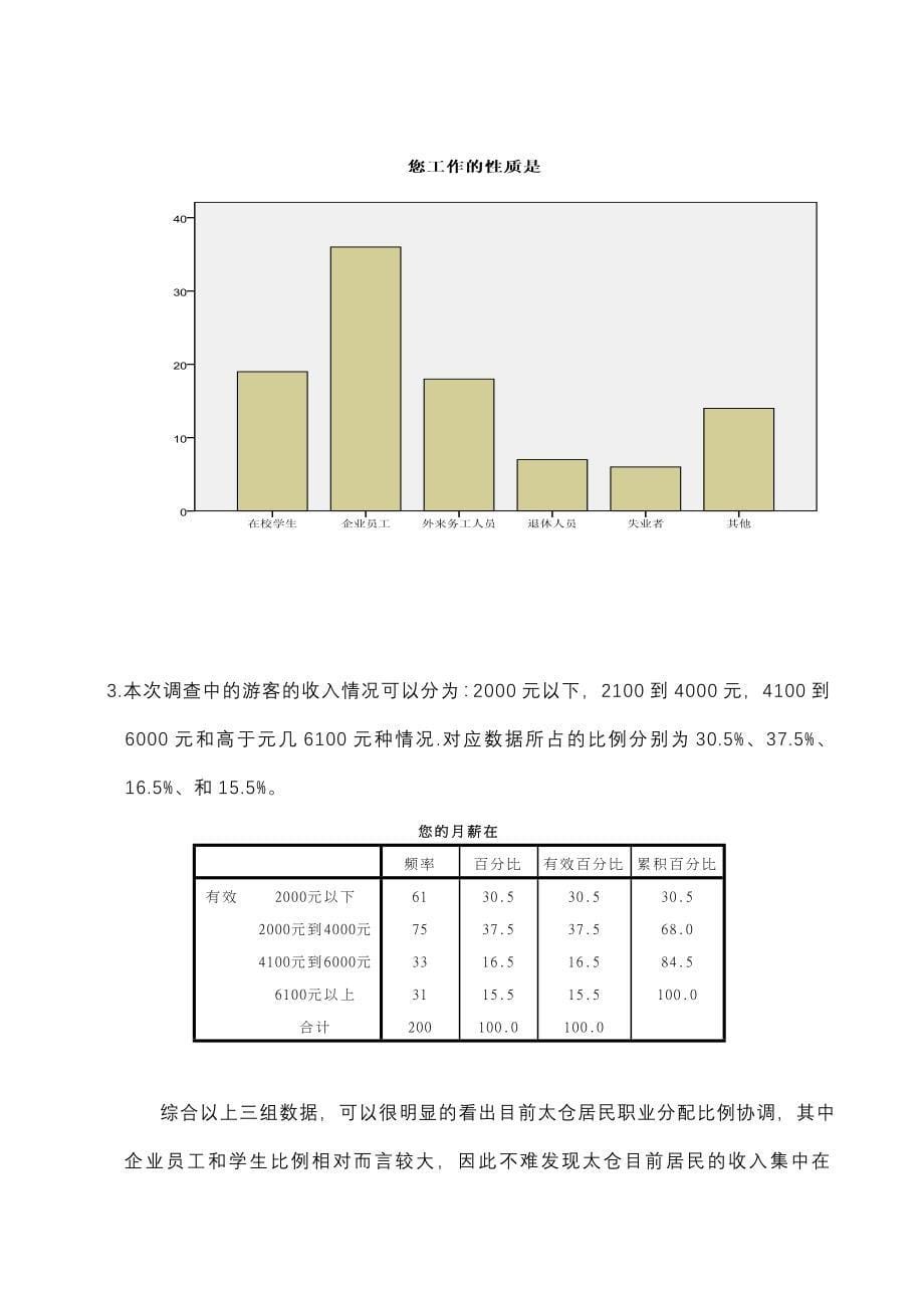 关于太仓居民周末休闲调查报告_第5页