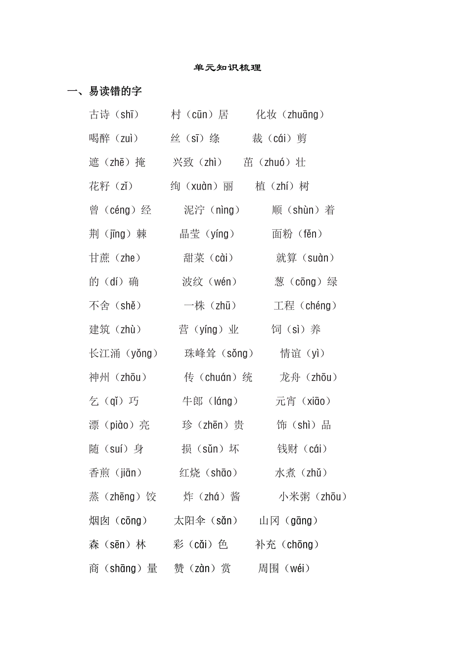 人教版小学语文二年级下册 专项知识梳理_第1页