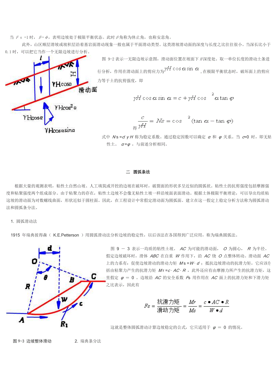 边坡稳定性 计算 方法_第2页