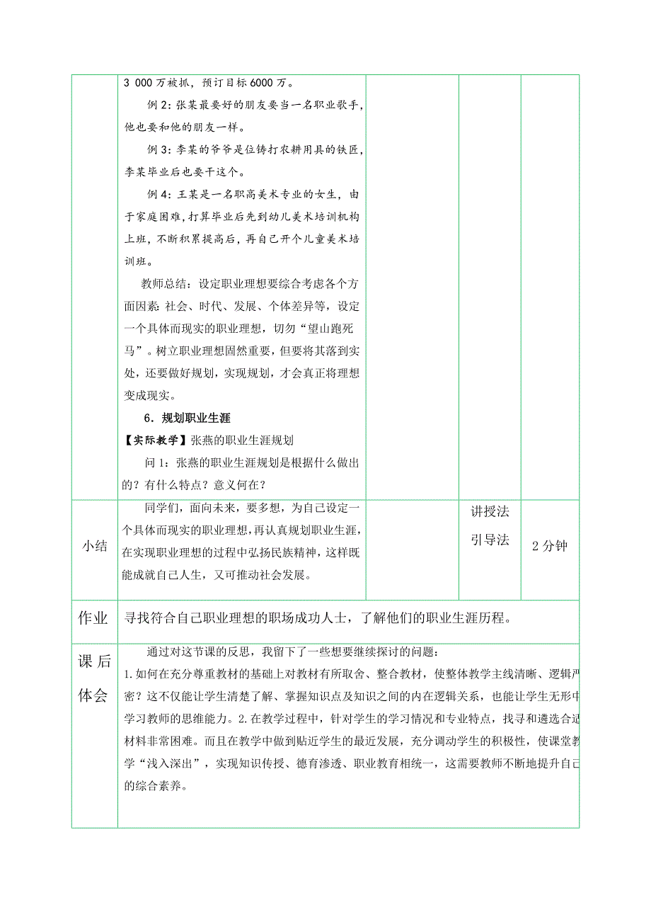 职业理想的作用教案_第4页