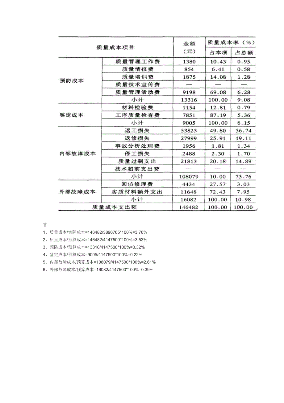 中央电大形成性考核系统04任务1_第3页