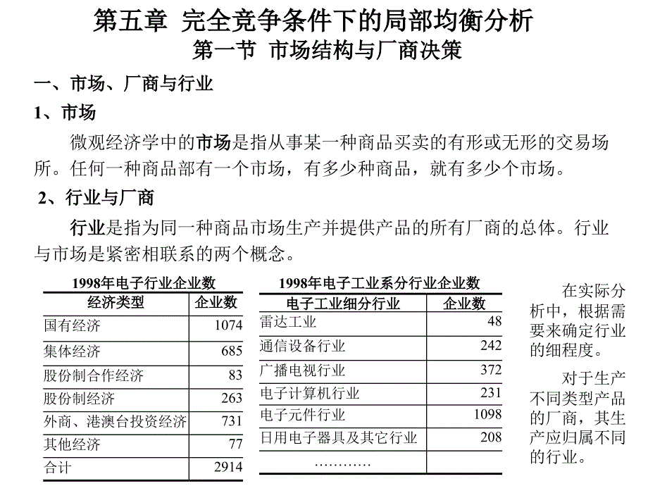 西方经济学课件5章节_第1页