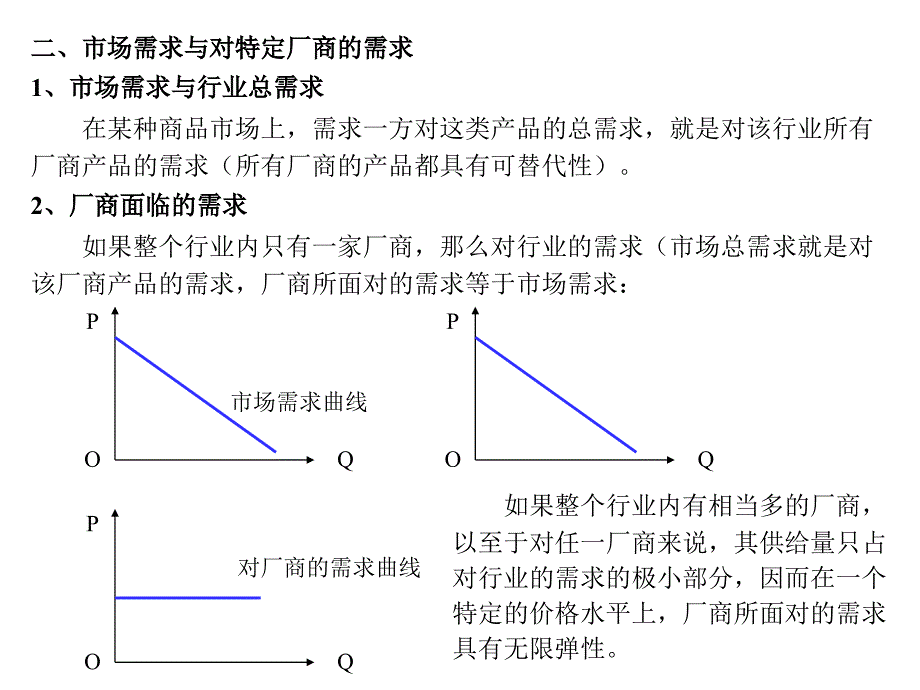 西方经济学课件5章节_第2页