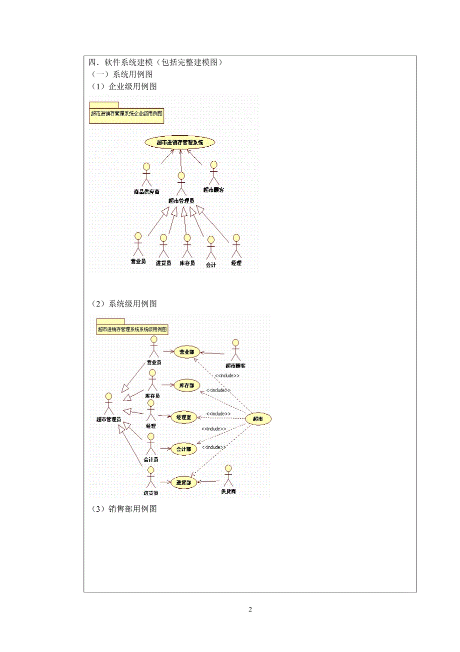 uml建模案例——超市进销存管理系统_第2页