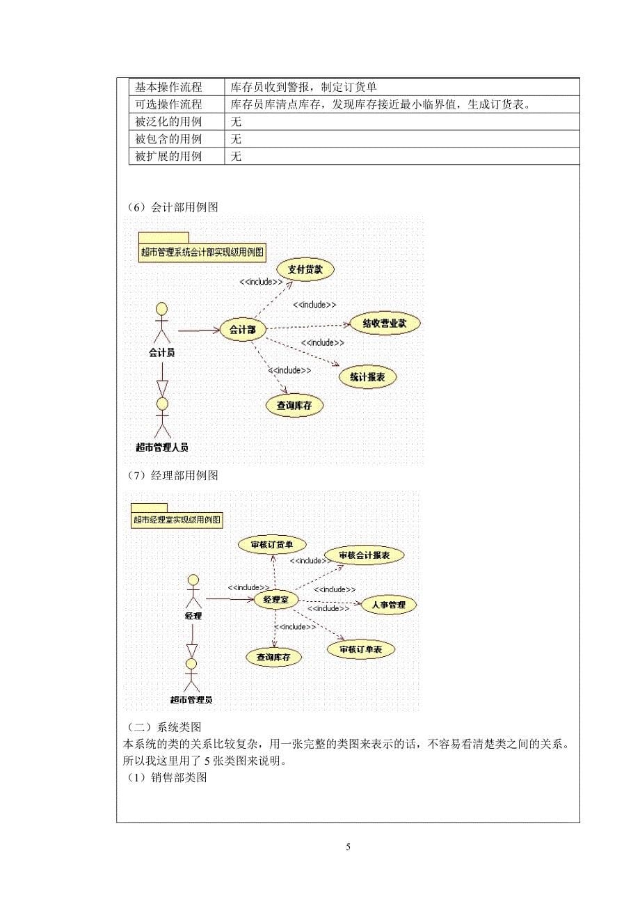 uml建模案例——超市进销存管理系统_第5页