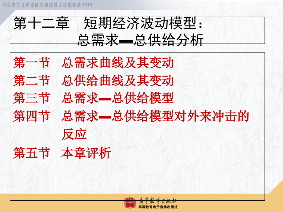 西方经济学宏观修改第12章修改_第2页