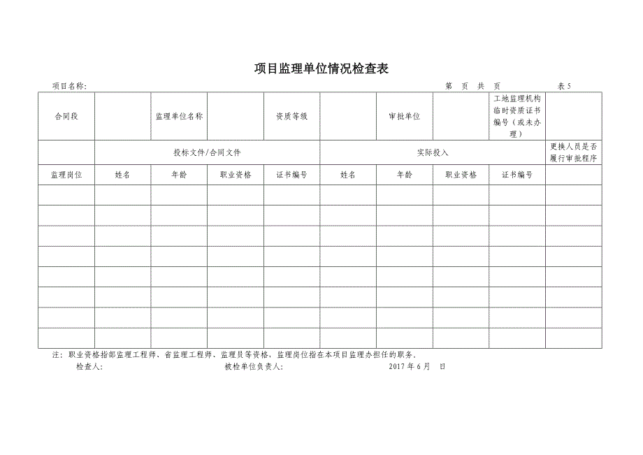 表5-监理单位人员履约情况检查表_第1页