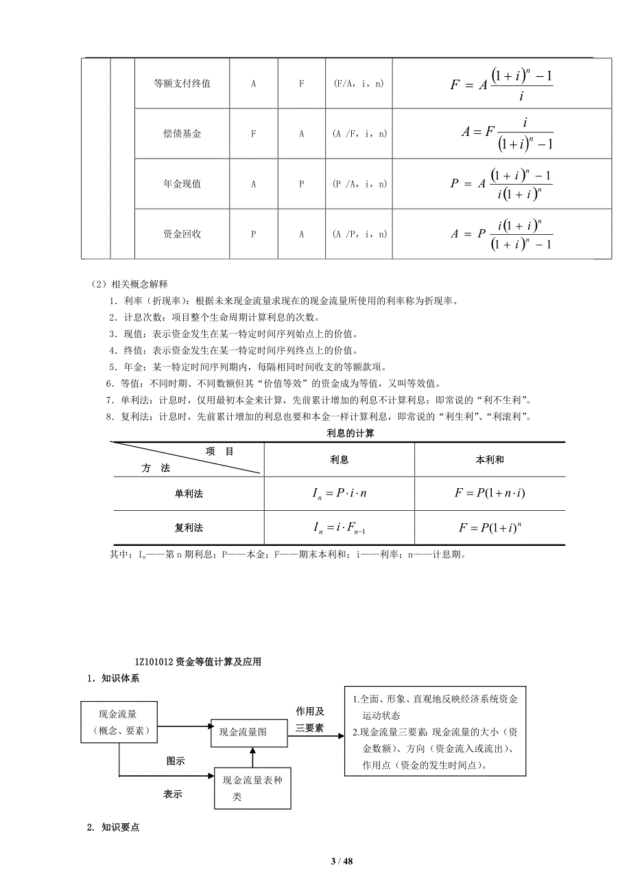 2013年一级建造师--建设工程经济-总结_第3页