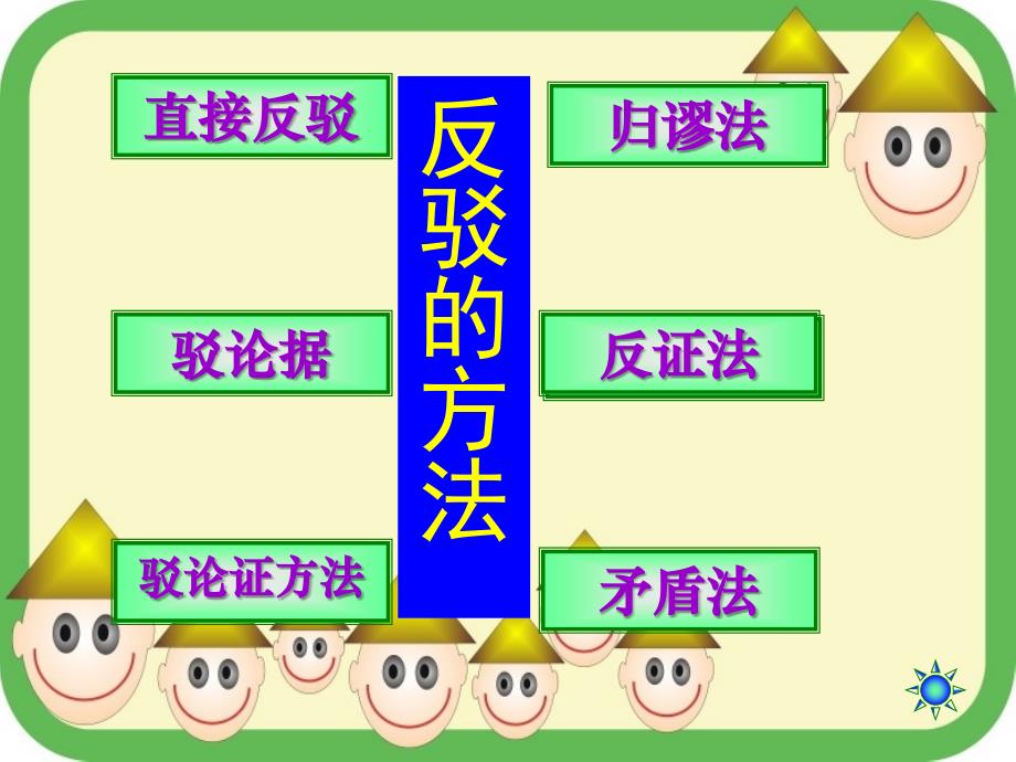 人教语文必修四《确立自信——学习反驳》ppt课件_第4页