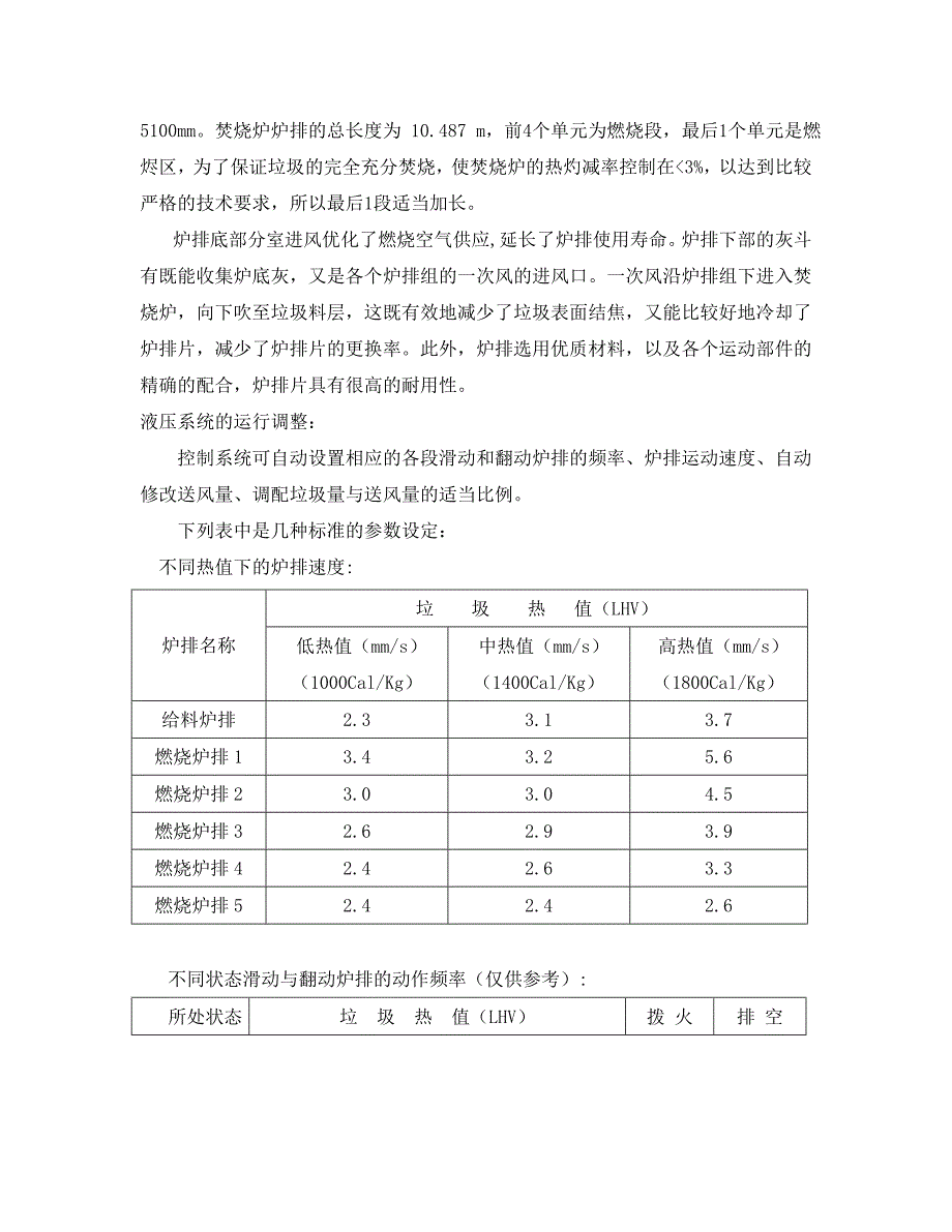 锅炉 炉排 材料_第2页