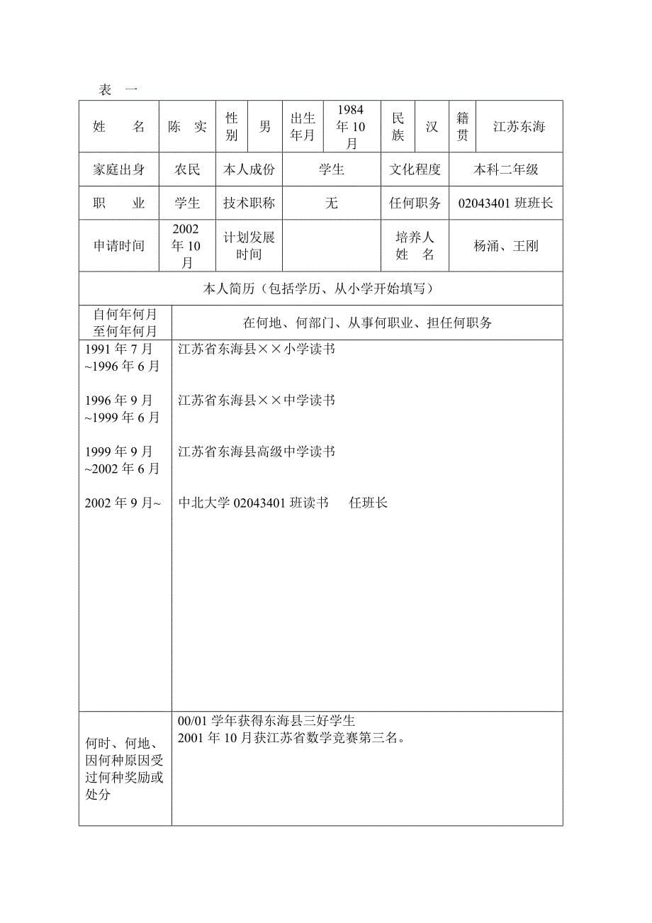 积极分 子考 察表_第5页