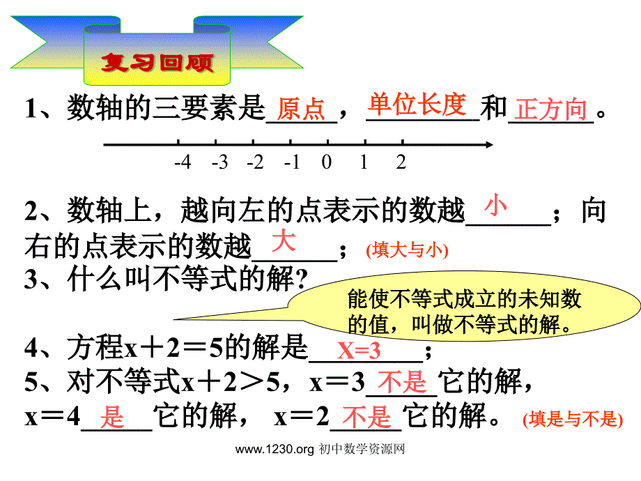 不等式的解集数轴表示[1]_第1页