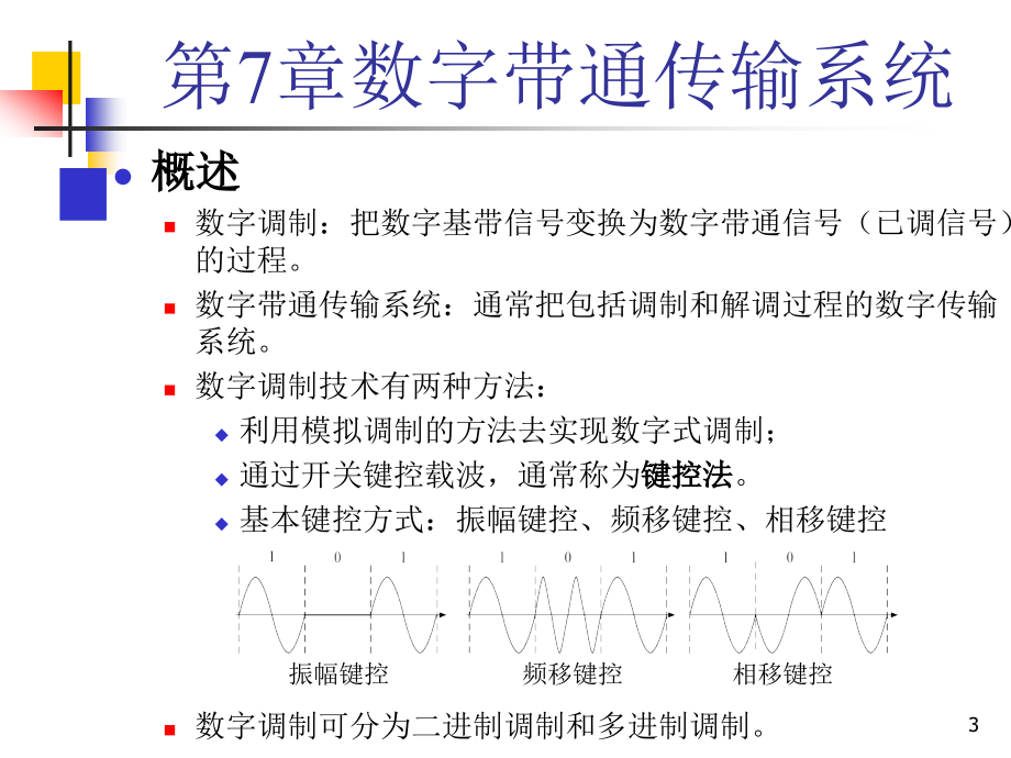 通信原理课件第7章_第3页